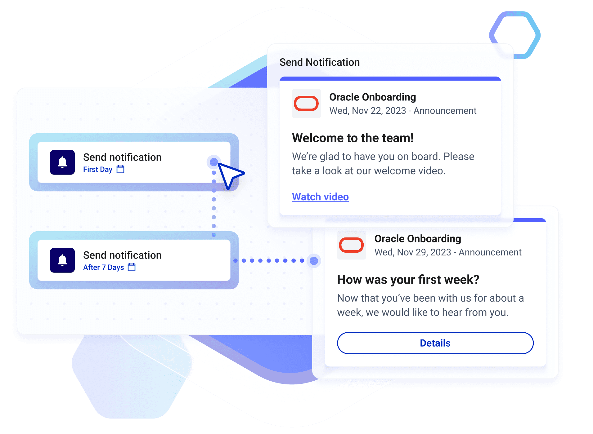 Create onboarding worfklows