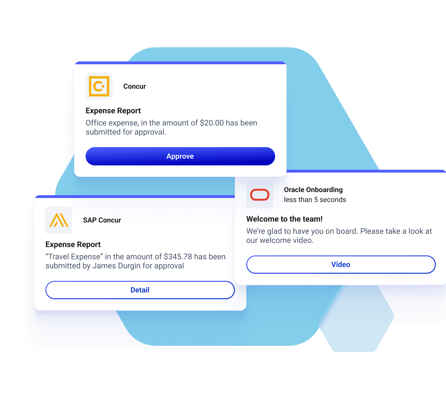 Unified Activity Stream