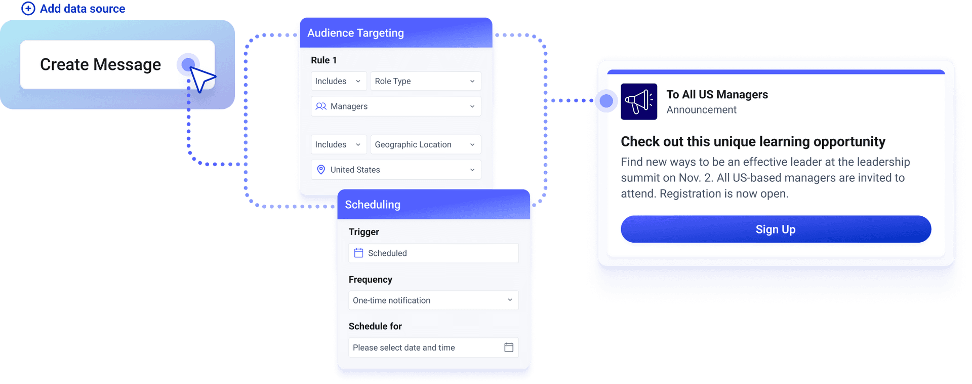 Workgrid's enterprise-grade platform allows you to build conversational AI experiences, create employee journeys, and make digital workplace apps available to employees