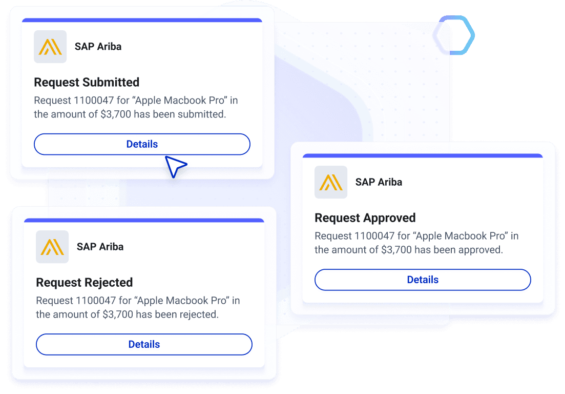 SAP Ariba procurement request notification