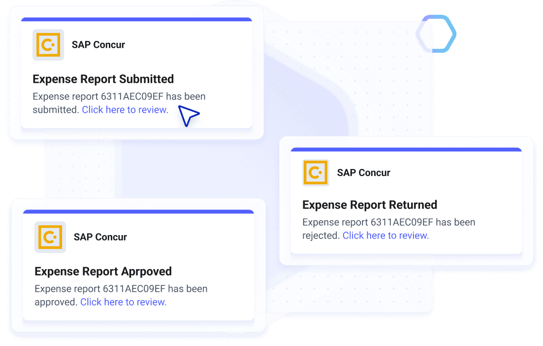 SAP Concur Expense Notifications