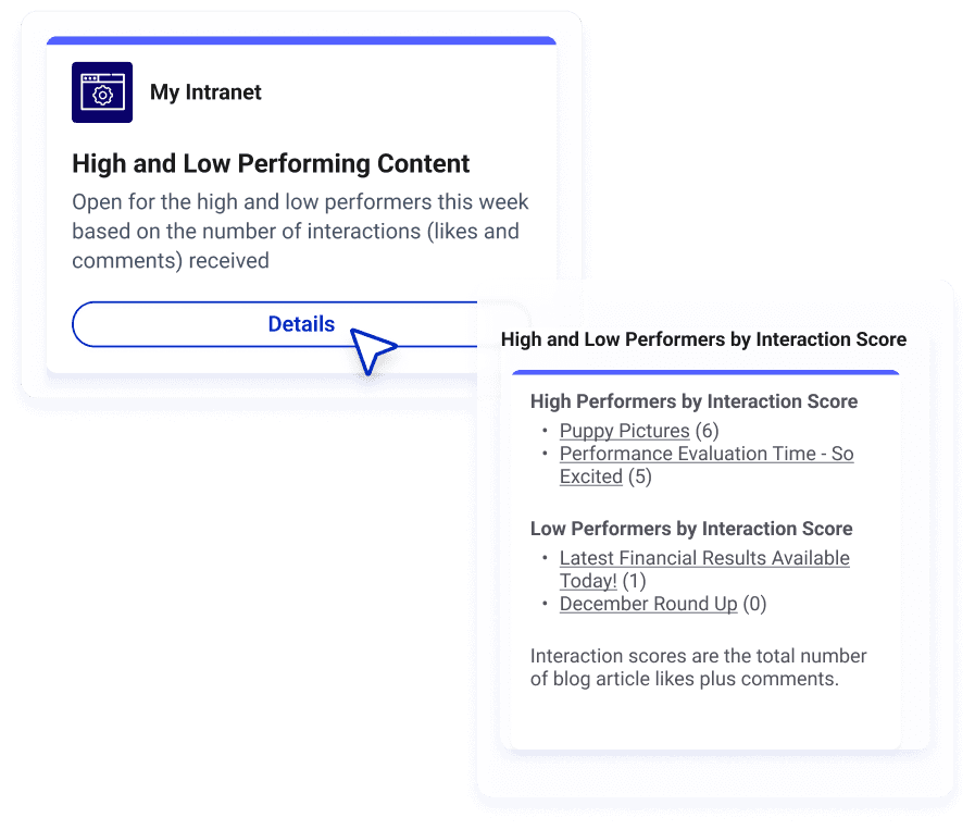 Igloo Content Performance notification